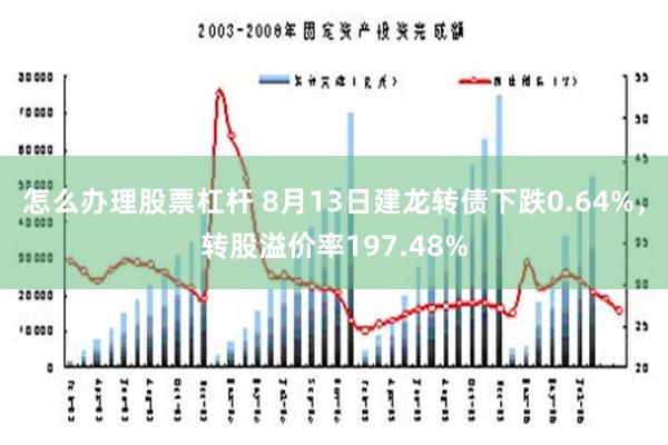 怎么办理股票杠杆 8月13日建龙转债下跌0.64%，转股溢价率197.48%