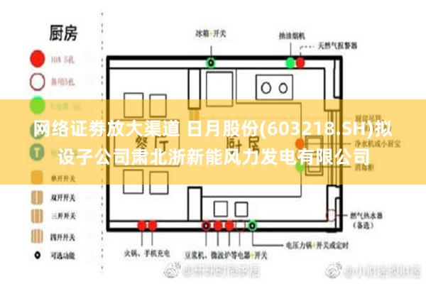 网络证劵放大渠道 日月股份(603218.SH)拟设子公司肃北浙新能风力发电有限公司