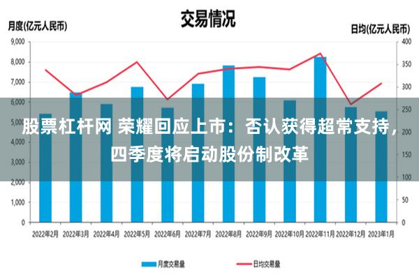 股票杠杆网 荣耀回应上市：否认获得超常支持，四季度将启动股份制改革