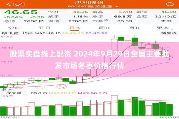 股票实盘线上配资 2024年9月29日全国主要批发市场冬枣价格行情