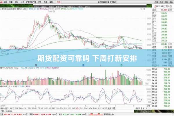 期货配资可靠吗 下周打新安排