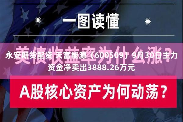 永安期货配资 天富能源（600509）9月30日主力资金净卖出3888.26万元