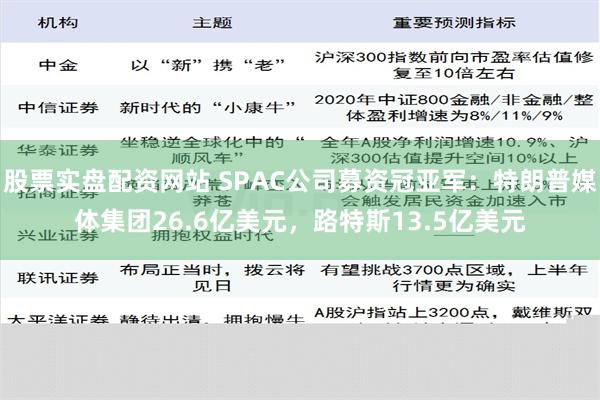 股票实盘配资网站 SPAC公司募资冠亚军：特朗普媒体集团26.6亿美元，路特斯13.5亿美元