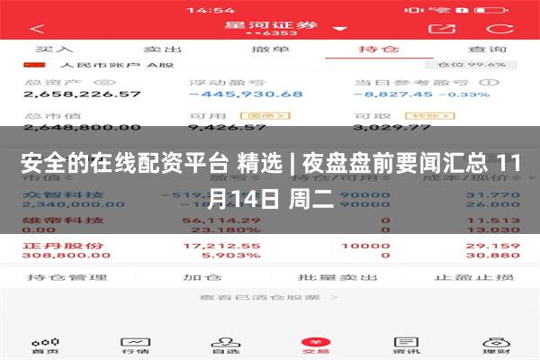 安全的在线配资平台 精选 | 夜盘盘前要闻汇总 11月14日 周二