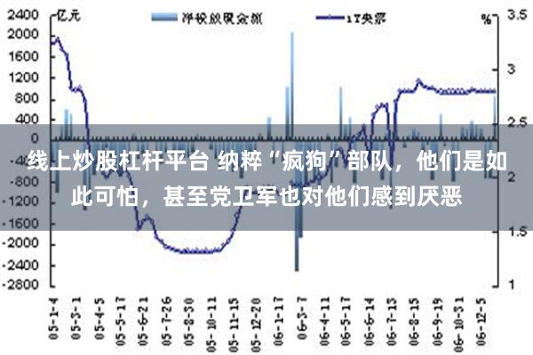 线上炒股杠杆平台 纳粹“疯狗”部队，他们是如此可怕，甚至党卫军也对他们感到厌恶