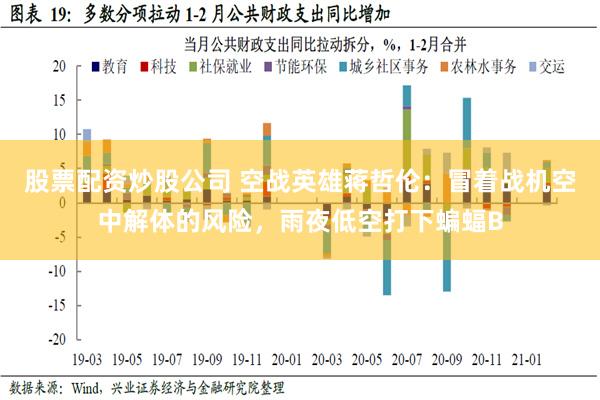 股票配资炒股公司 空战英雄蒋哲伦：冒着战机空中解体的风险，雨夜低空打下蝙蝠B