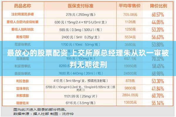 最放心的股票配资 上交所原总经理朱从玖一审被判无期徒刑