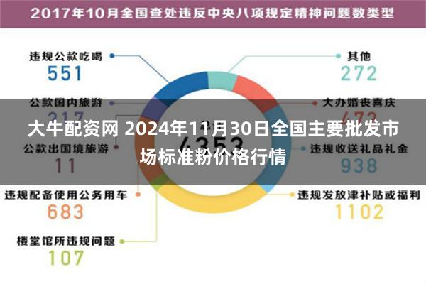 大牛配资网 2024年11月30日全国主要批发市场标准粉价格行情