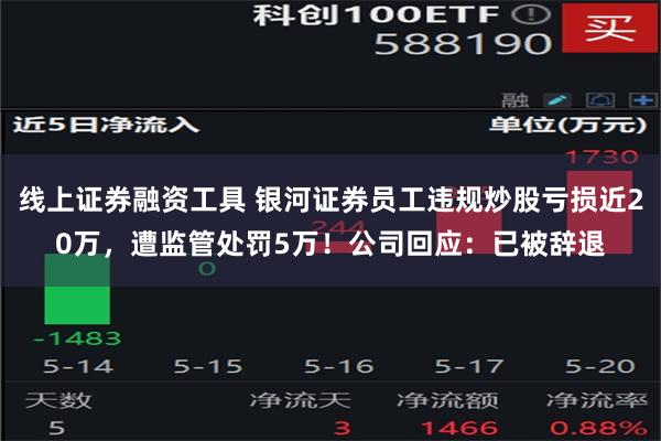 线上证券融资工具 银河证券员工违规炒股亏损近20万，遭监管处罚5万！公司回应：已被辞退