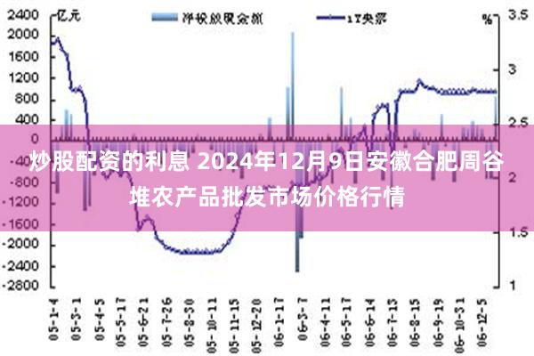 炒股配资的利息 2024年12月9日安徽合肥周谷堆农产品批发市场价格行情