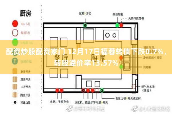 配资炒股配资家门 12月17日福蓉转债下跌0.7%，转股溢价率13.57%