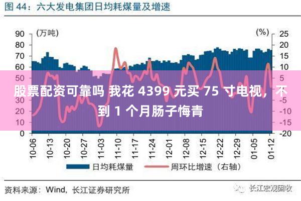 股票配资可靠吗 我花 4399 元买 75 寸电视，不到 1 个月肠子悔青