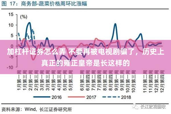 加杠杆证券怎么弄 不要再被电视剧骗了，历史上真正的雍正皇帝是长这样的