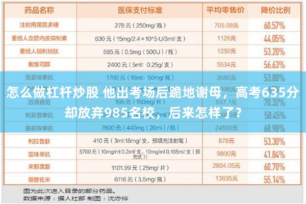 怎么做杠杆炒股 他出考场后跪地谢母，高考635分却放弃985名校，后来怎样了？