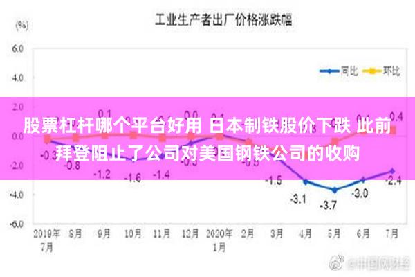 股票杠杆哪个平台好用 日本制铁股价下跌 此前拜登阻止了公司对美国钢铁公司的收购